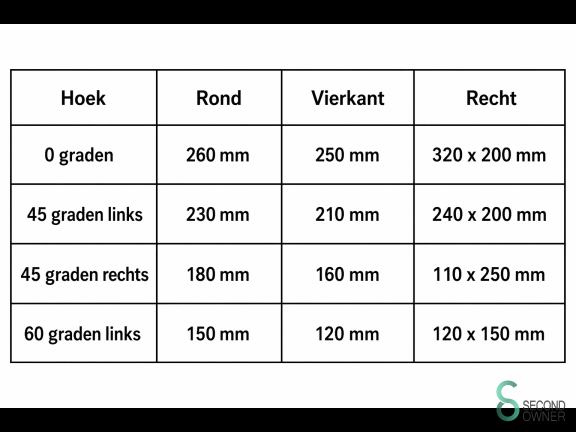 MEP Shark 320 SXI MET10.878 7 18533